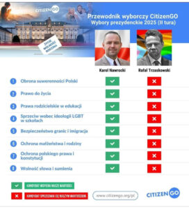 przewodnik-przekonan