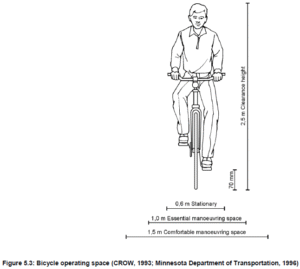 1-5m-rules-for-cyclists